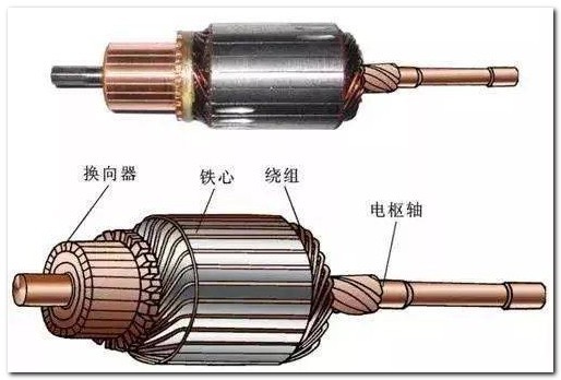 電磁鐵 電磁鐵